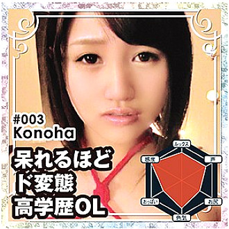 Poster: MKC-003 Konoha